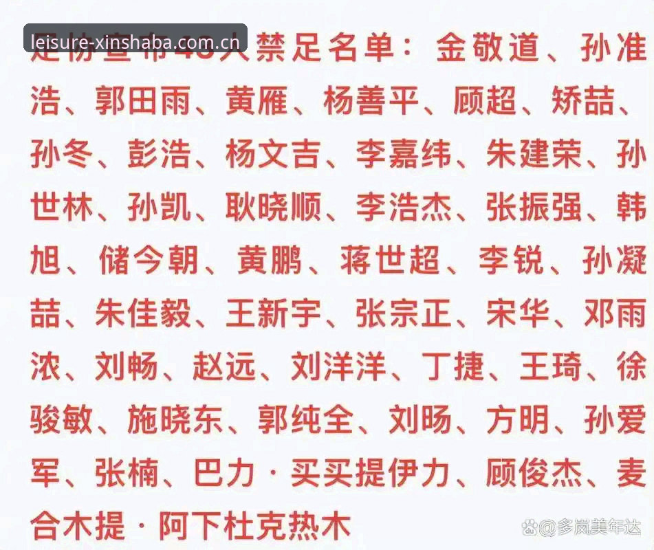 足协第三批禁足名单深度解析：65人处罚背后的行业数据与治理逻辑